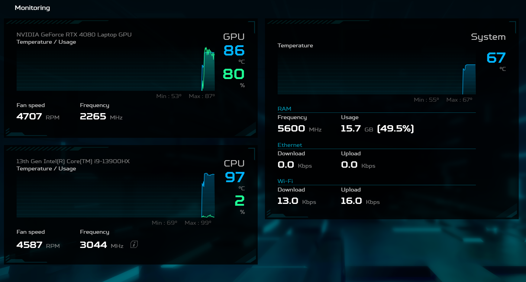 Can a Pc Survive 100 Degree Weather While off