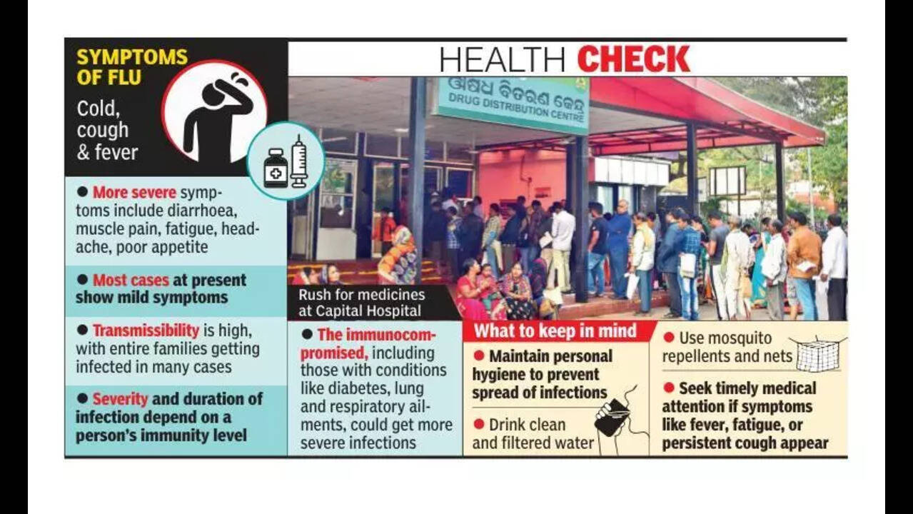 Can a Virus Survive in Warm Weather? Surprising Truths Revealed