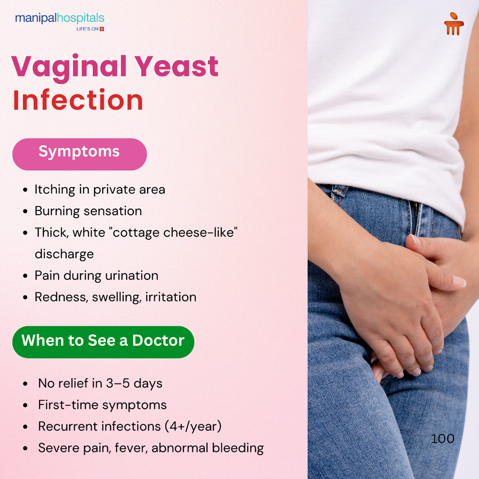 Can a Yeast Infection Survive One Clothes Wash?