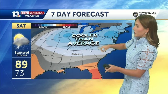 Could You Survive This Weather Channel? Extreme Storm Survival Tips