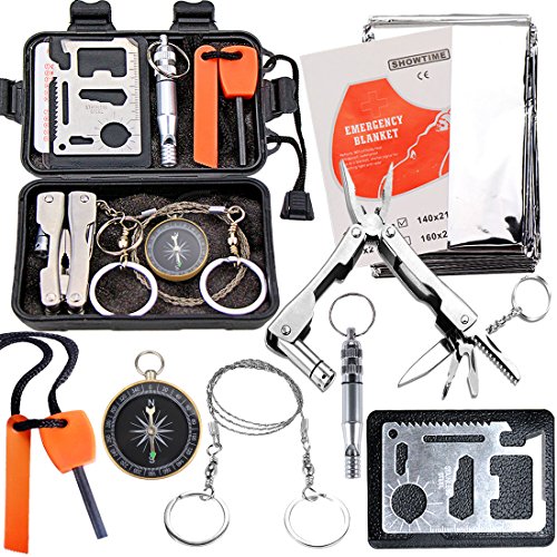 End of the World Survival Kit: Ultimate Gear for Emergency Preparedness