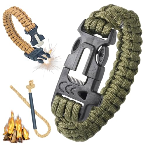 End of World Survival Kit Essentials for Ultimate Emergency Preparedness