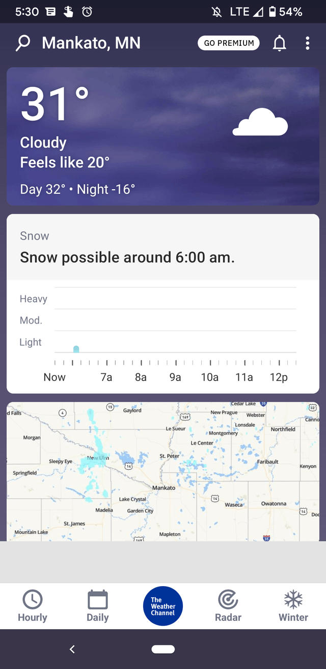 How Long Can Someone Survive in 20 Degree Weather