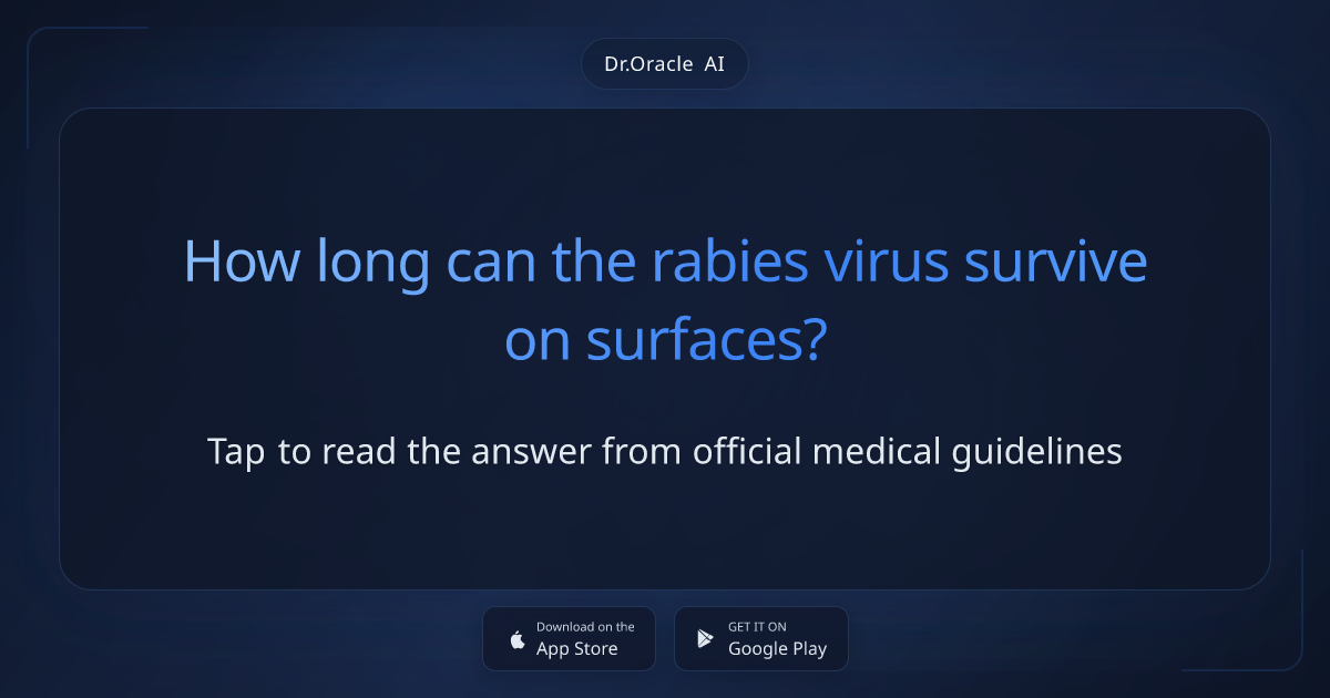 How Long Rabies Virus Survive on Clothes