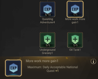 How Many National Quest Points Last Shelter Survival