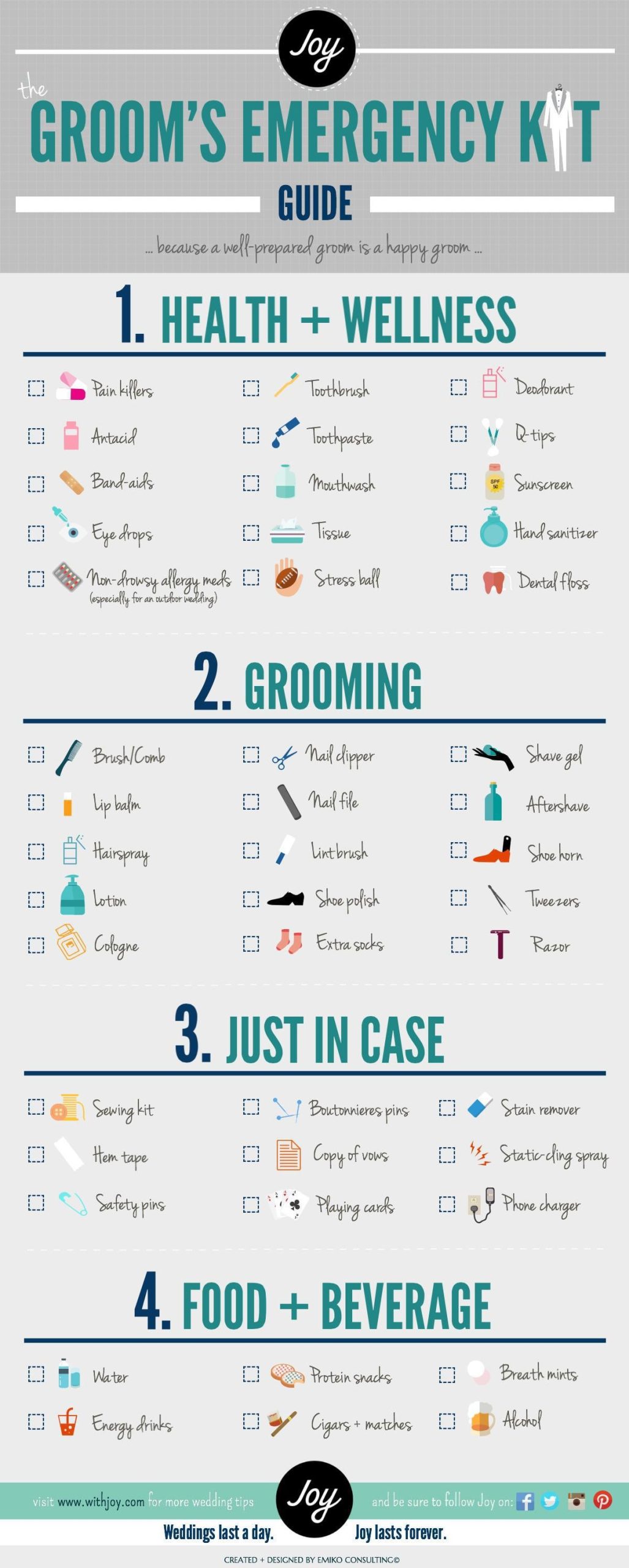 How to Build a Gentleman'S Survival Kit
