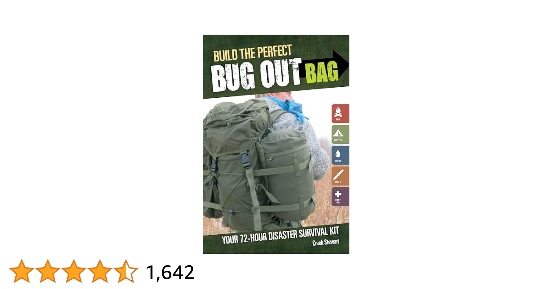 How to Build the Perfect Survival Kit