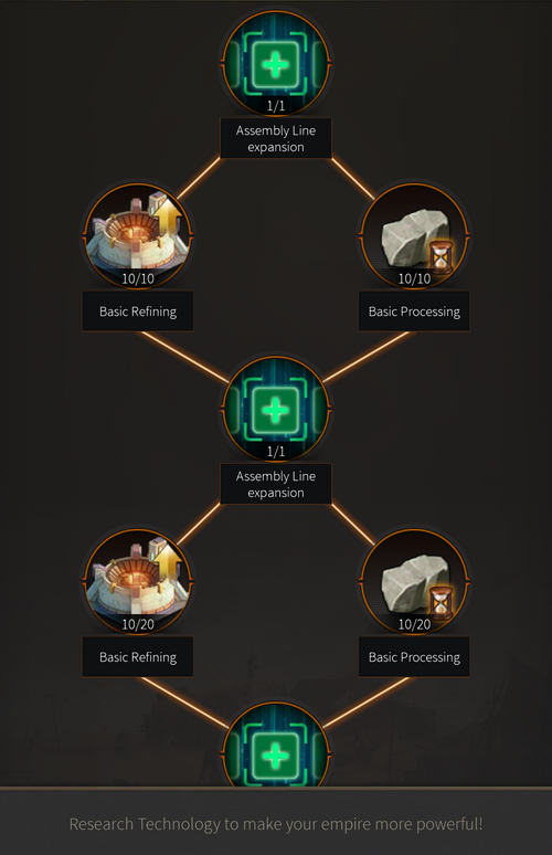 How to Craft Parts Last Shelter Survival