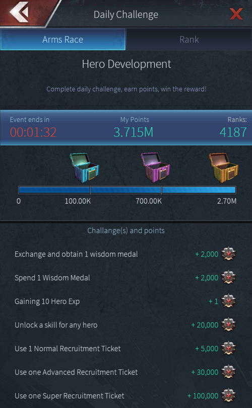 How to Join Daily Challenge Last Shelter Survival: Ultimate Guide