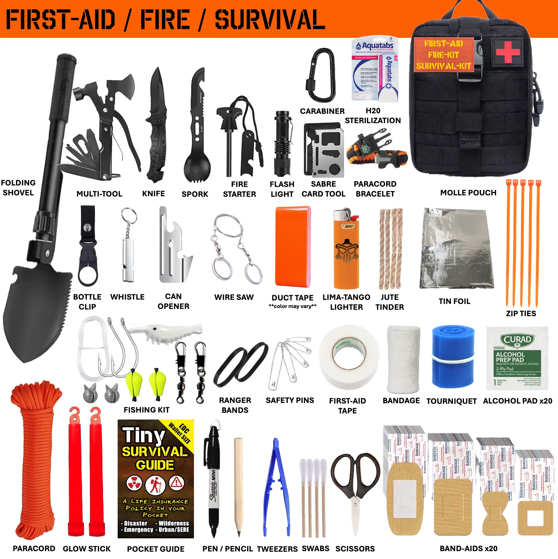 How to Make a Zombie Survival Kit for Your Boyfriend: Ultimate Guide