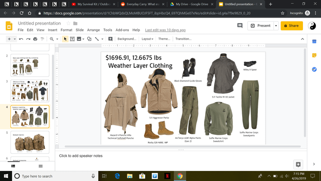 How to Make Basic Clothes Survival Situation