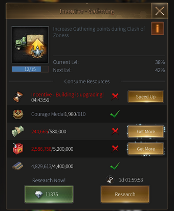 How to Max Out Donations on Last Shelter Survival