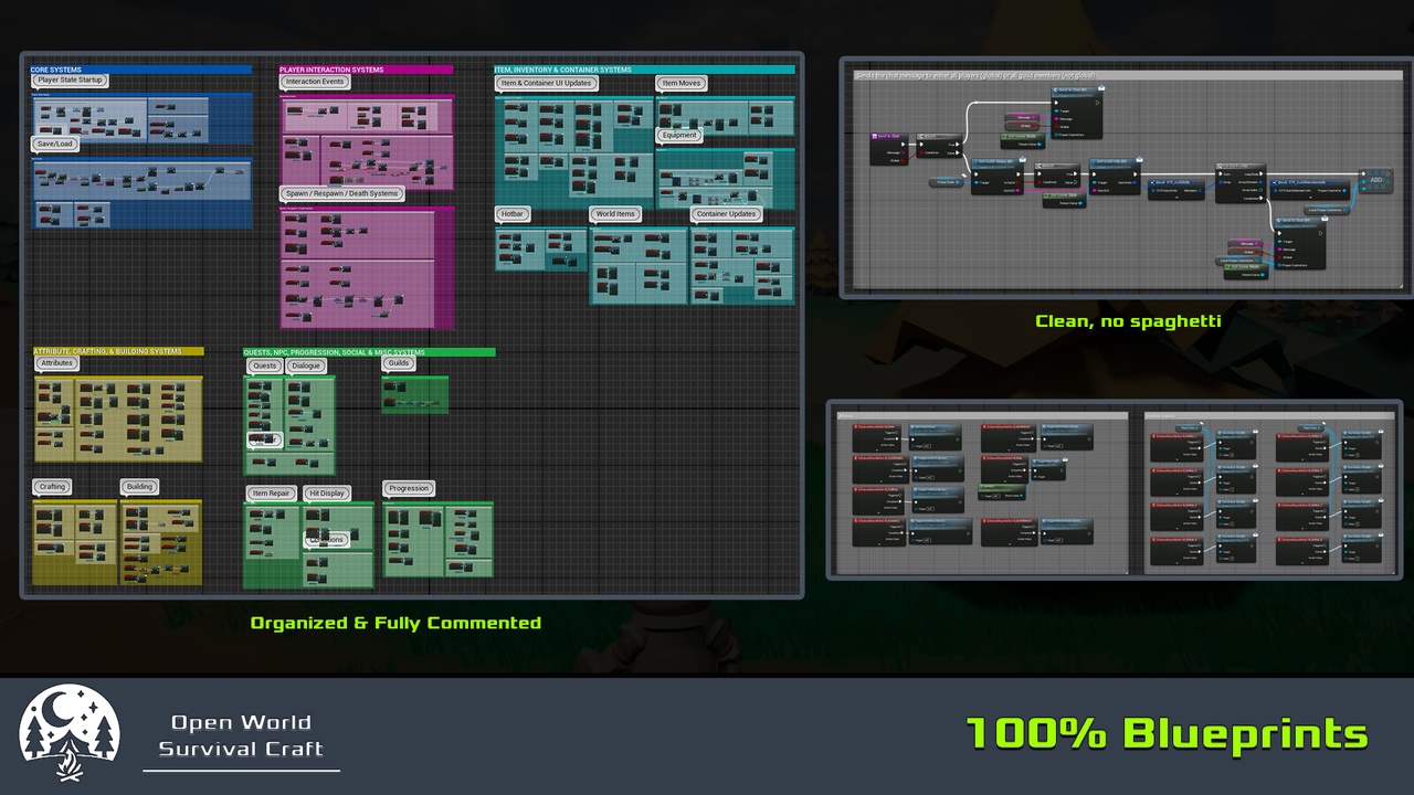 How to Set Up Level Survival Kit Ue4: Ultimate Step-by-Step Guide