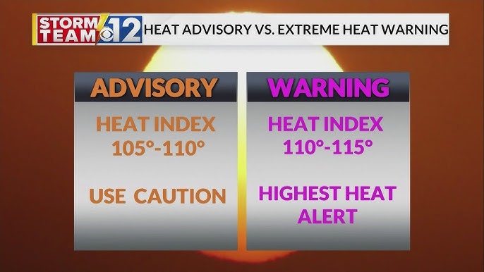 How to Survive 115 Degree Weather: Essential Tips for Extreme Heat