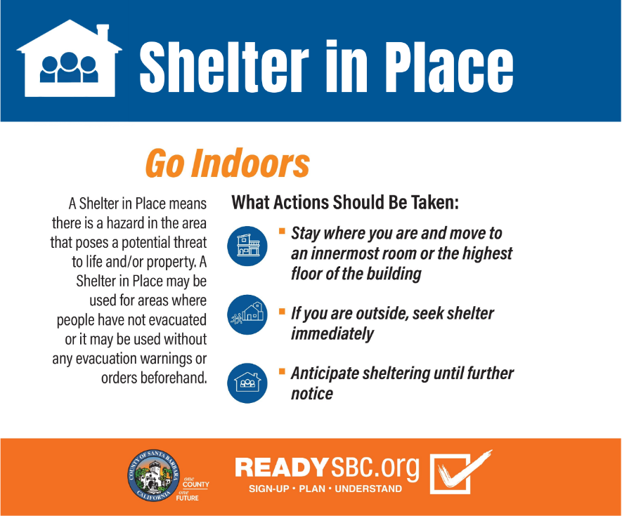 How to Survive Shelter in Place: Essential Tips