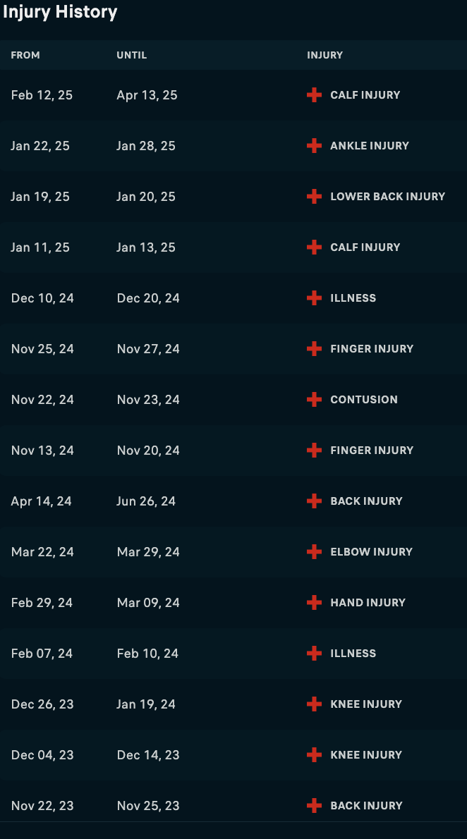 How to Unbind Last Shelter Survival from Google: Easy Guide