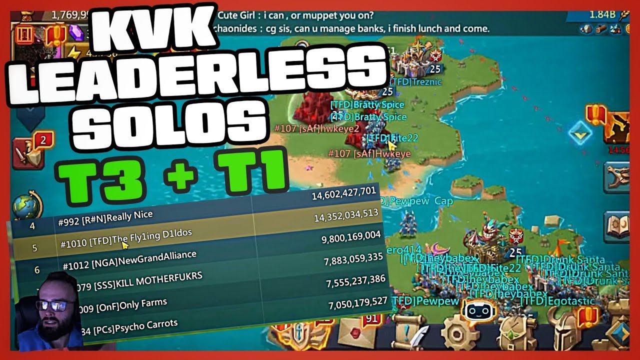 What Does Zeroed Mean in Last Shelter Survival: Explained