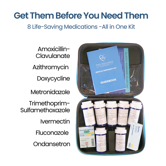 What Drugs to Have Survival Kit