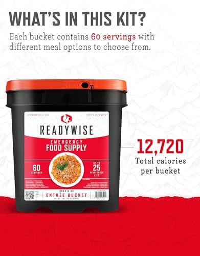 What Food Supplies for Emergency