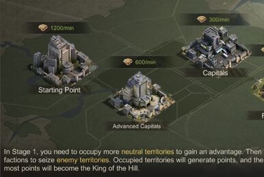 What is the Bazaar in Last Shelter Survival: Unveiling Secrets