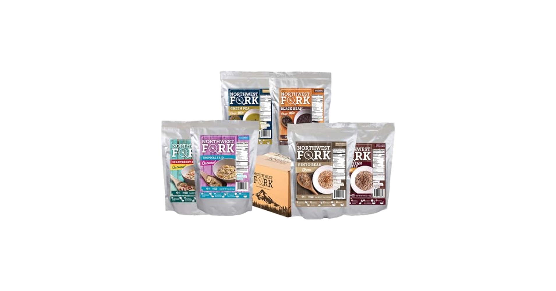 What is the Cheapest Gluten And Dairy Free Survival Kit