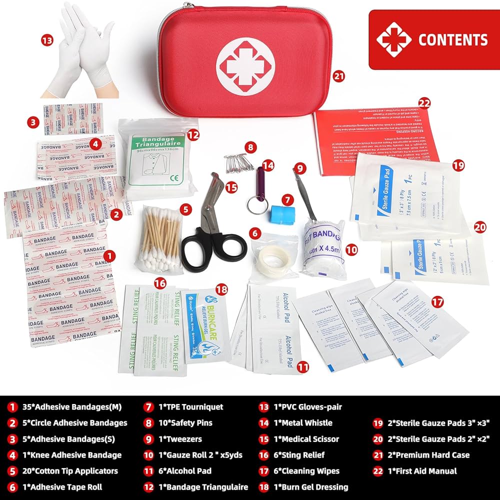 What Medical Supplies for Survival