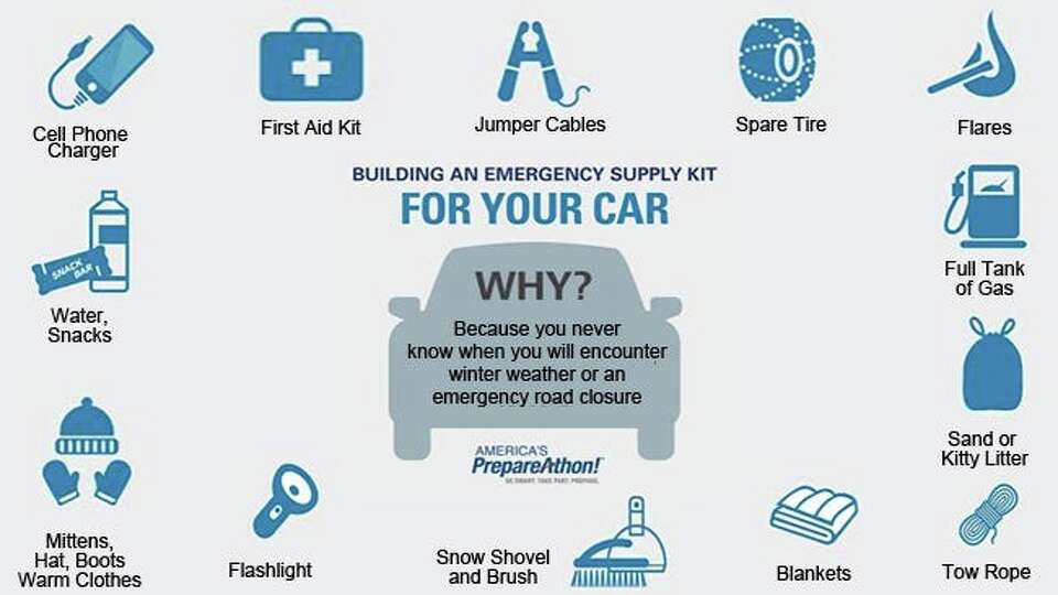 What Should Be in a Survival Kit for a Blizzard