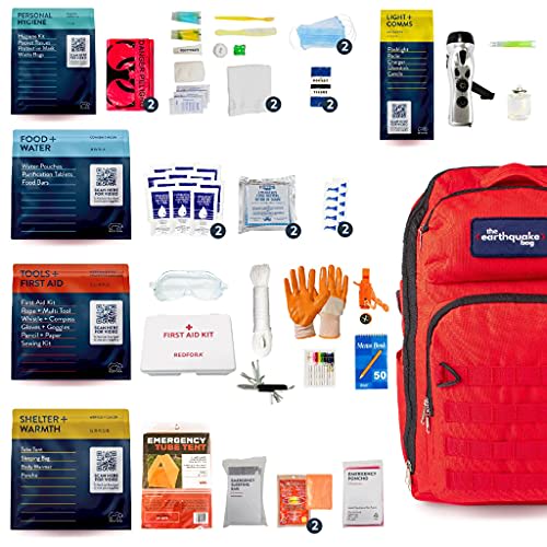 What to Keep in Your Survival Kit: Essential Gear for Any Emergency