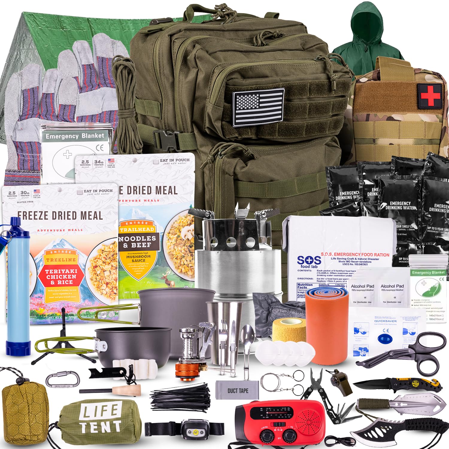 What to Put in a Backpacking Survival Kit: Essential Gear Guide