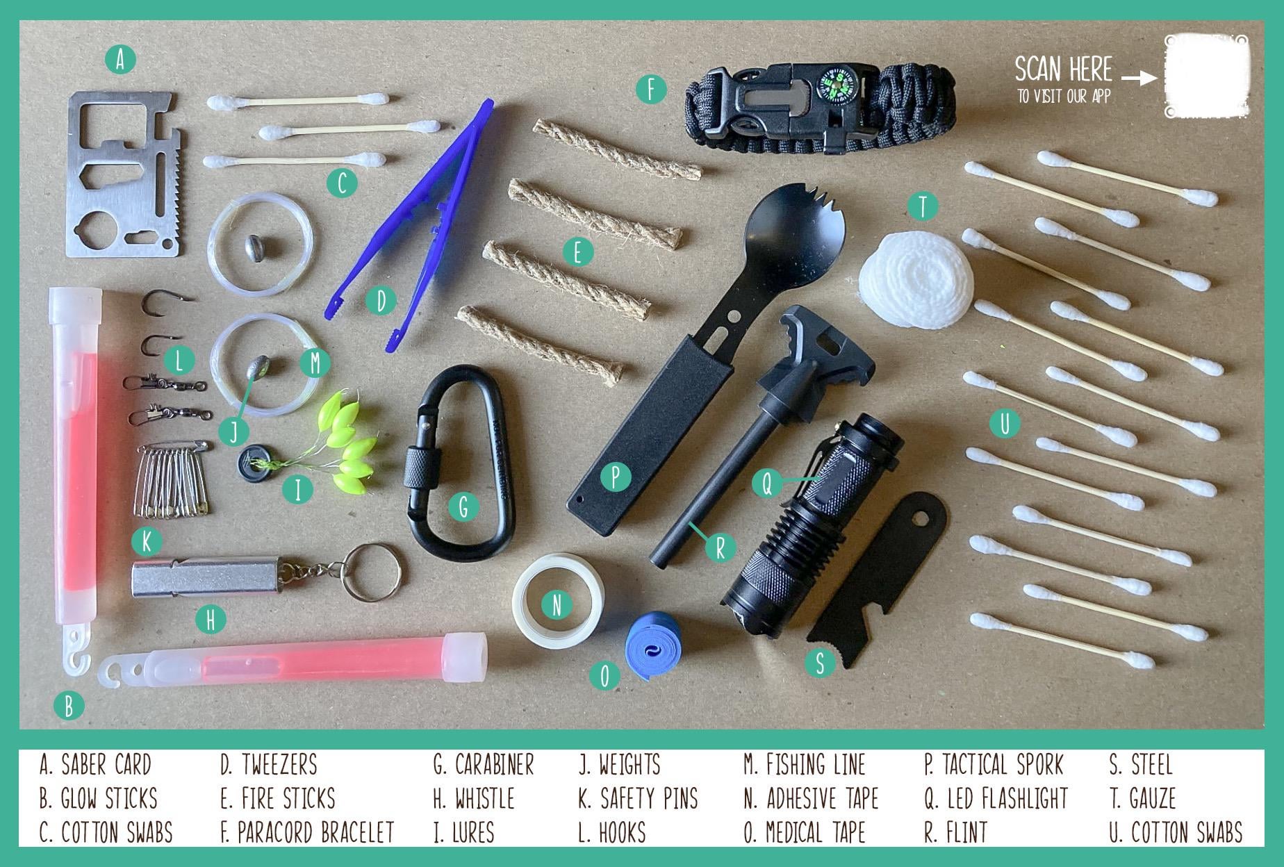What to Put in a Mini Survival Kit: Essential Must-Haves