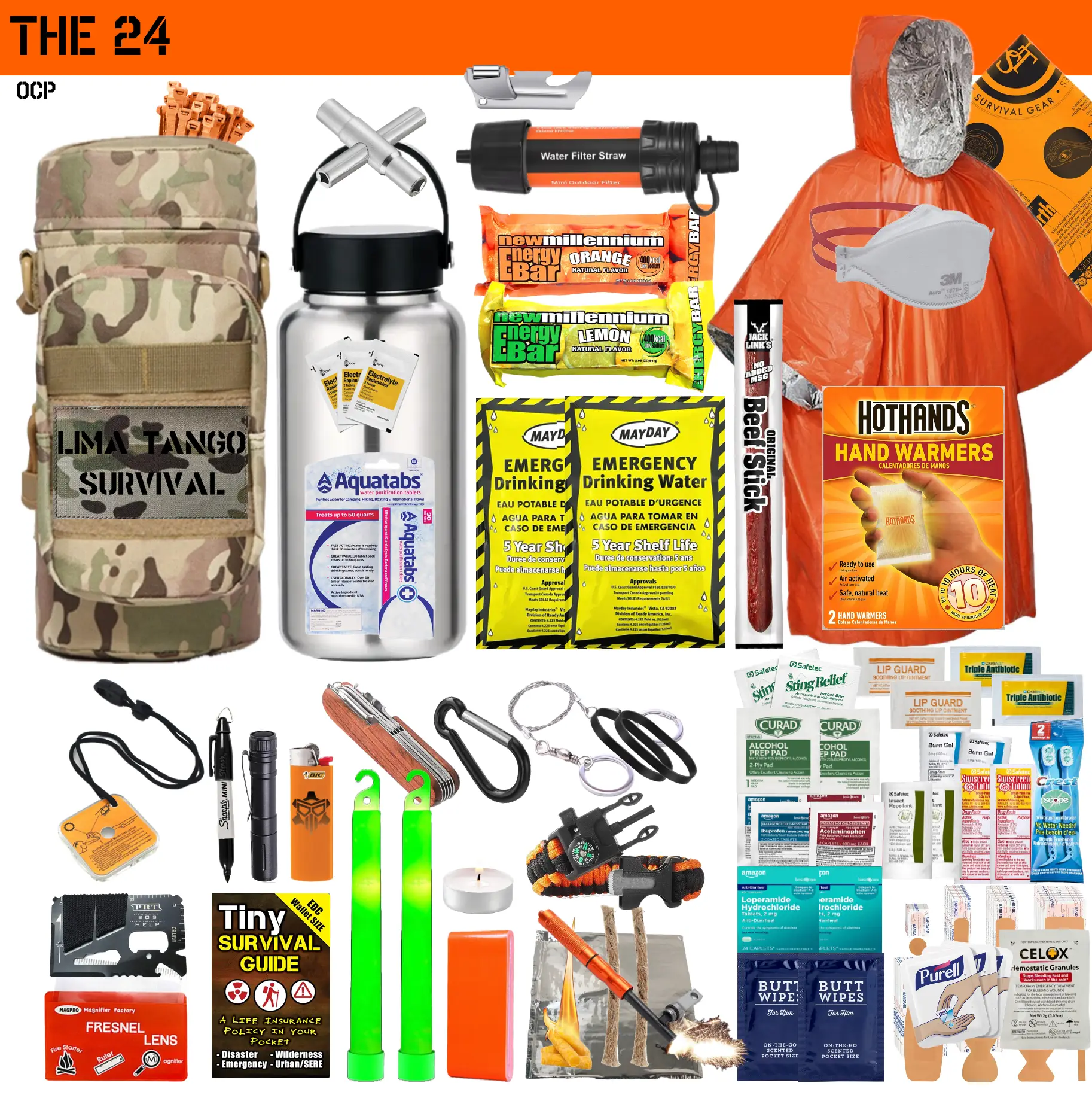What to Put in a Travel Survival Kit: Essential Items for Adventure