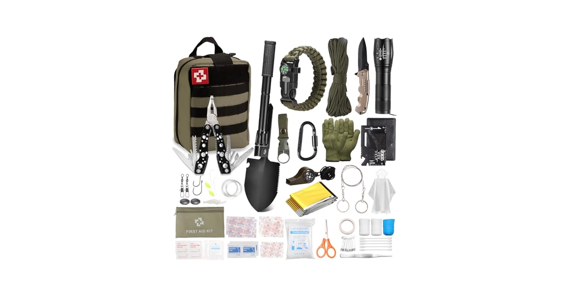 Where to Buy 2020 Survival Kit: Top Trusted Stores Revealed