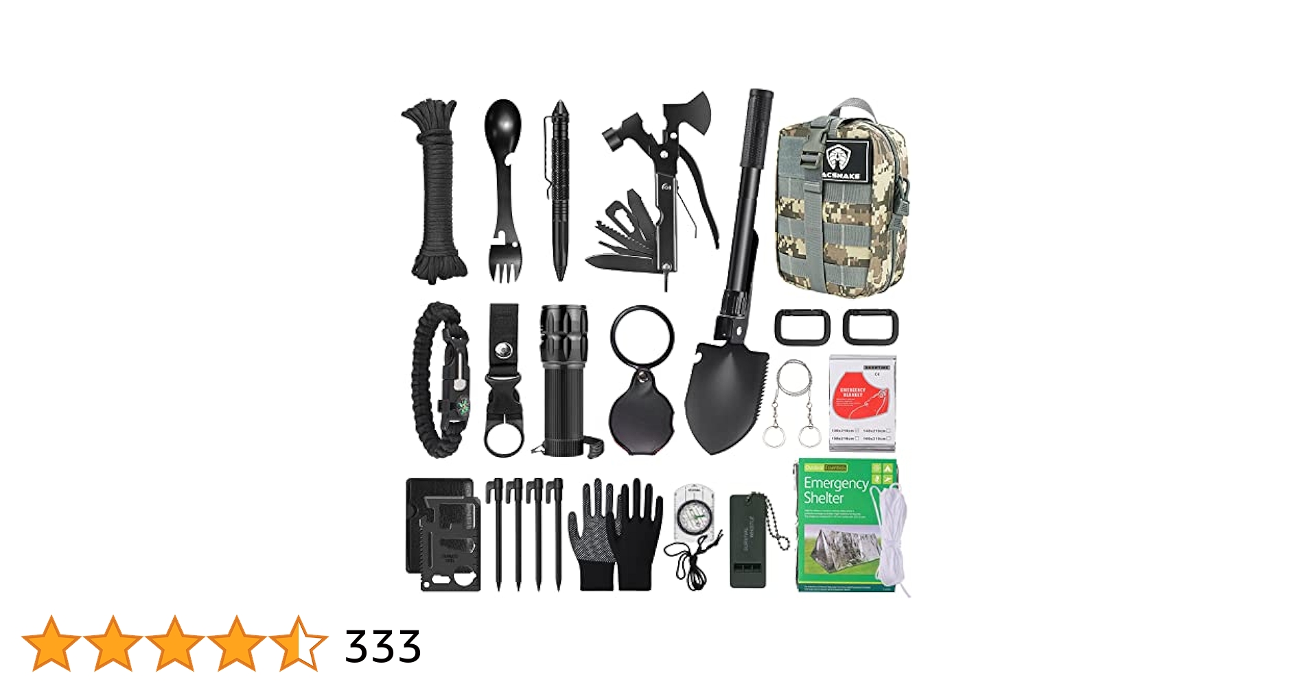 Where to Buy Military Survival Kits: Top Trusted Sources Revealed