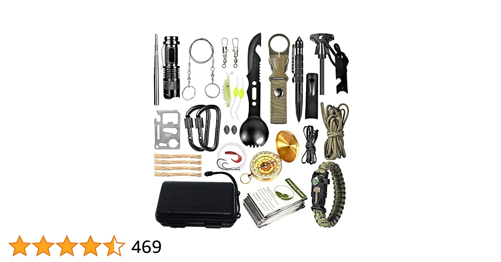 Why Doesn’T Amazon Ship Survival Kits to My Address: Shocking Reasons Revealed