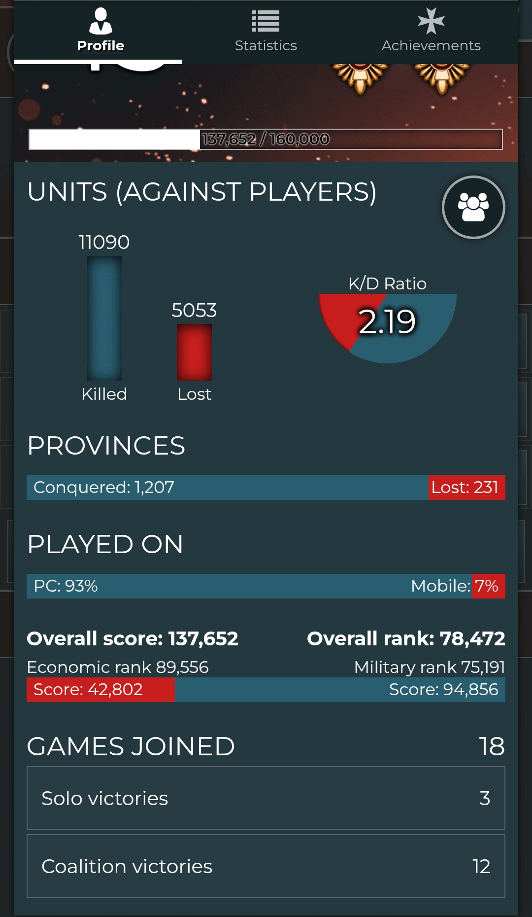 Why Join an Alliance in Last Shelter Survival: Ultimate Strategy