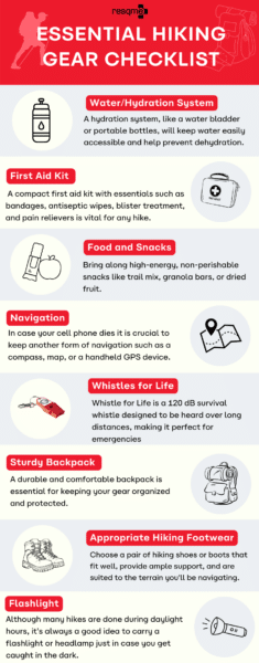 Why Whistle is Important in Survival Kit