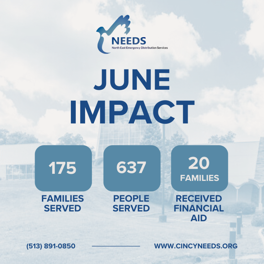 Will We Get Emergency Food Stamps in June: What You Need to Know