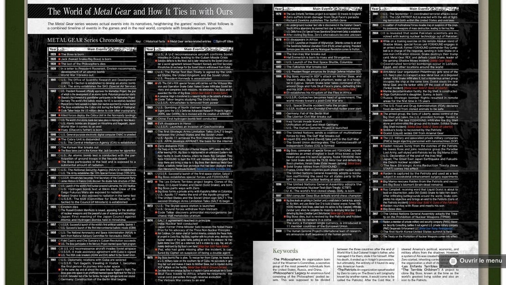 Are the Parasites in Mgs5 Tied to Metal Gear Survival? Uncovered!