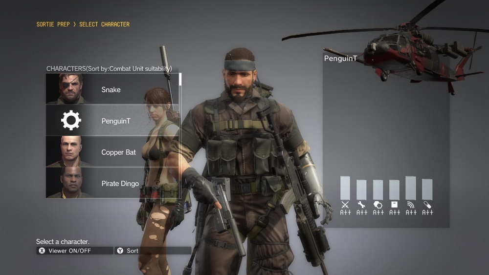 Can You Get Your Metal Gear Survive Character in Mgsv? Ultimate Guide