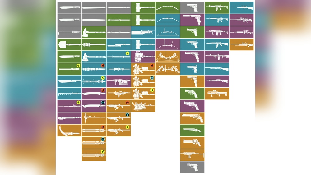 Does Metal Gear Survive Have Any Guns? Uncover the Truth!