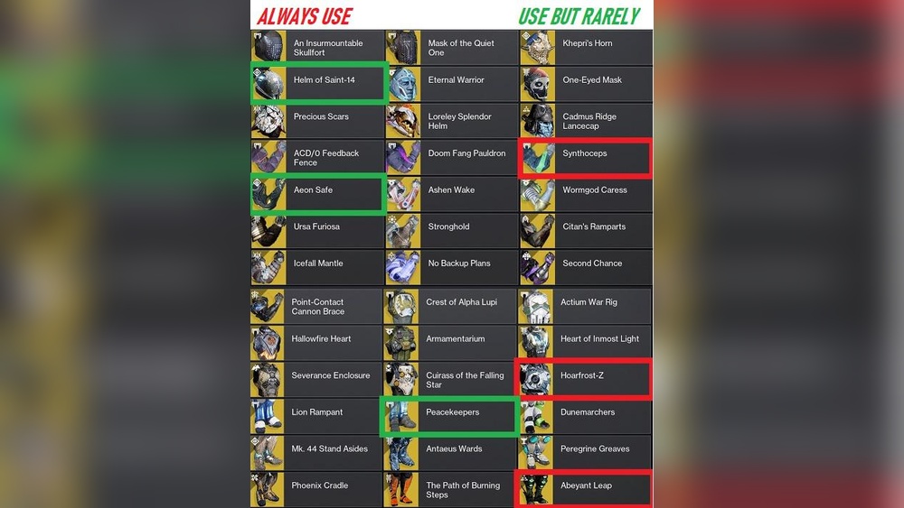 What Exotic Gear Should I Use for Survival Destiny 2: Top Picks Revealed