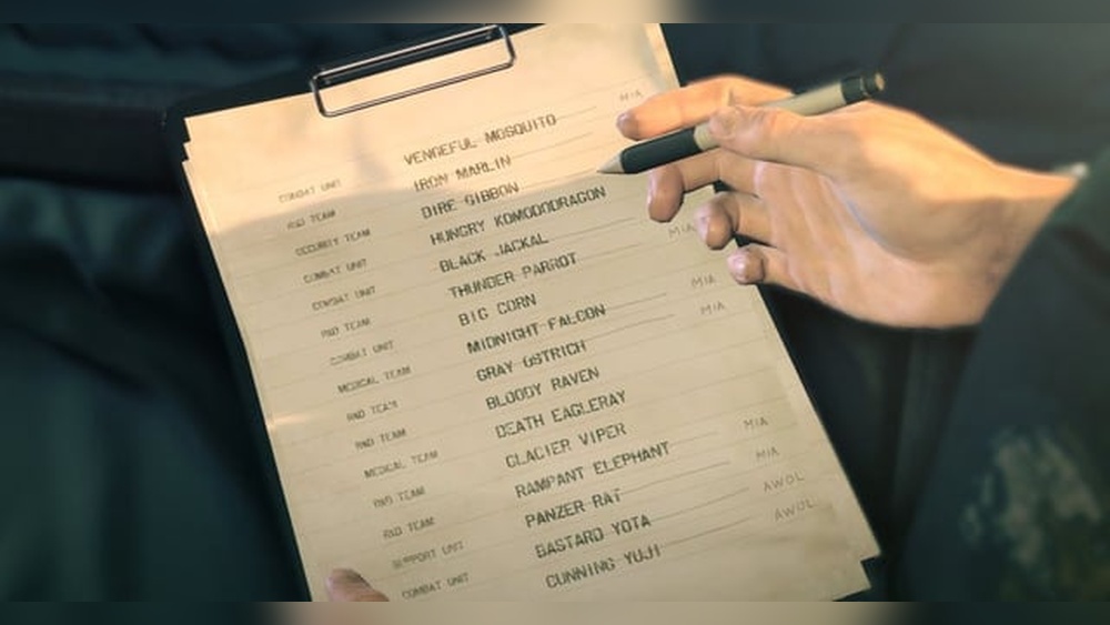 What Names Can I Use In.Metal Gear Survive: Ultimate Guide