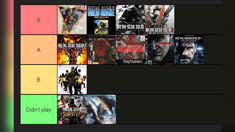 Why Does Metal Gear Survive Think I'M in Offline Mode