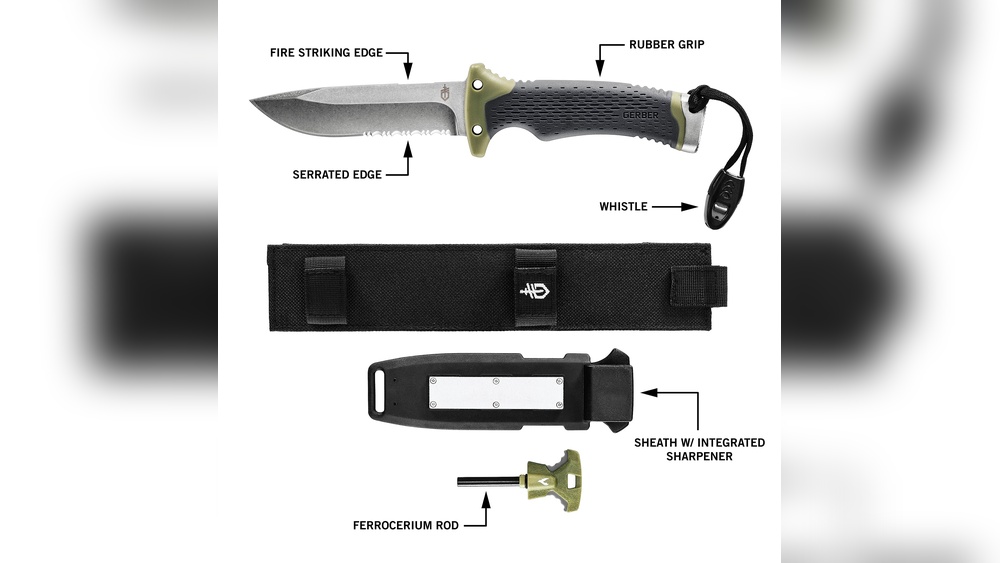 Why Include a Ferro Rod in Your Survival Gear: Essential Fire Starter Benefits
